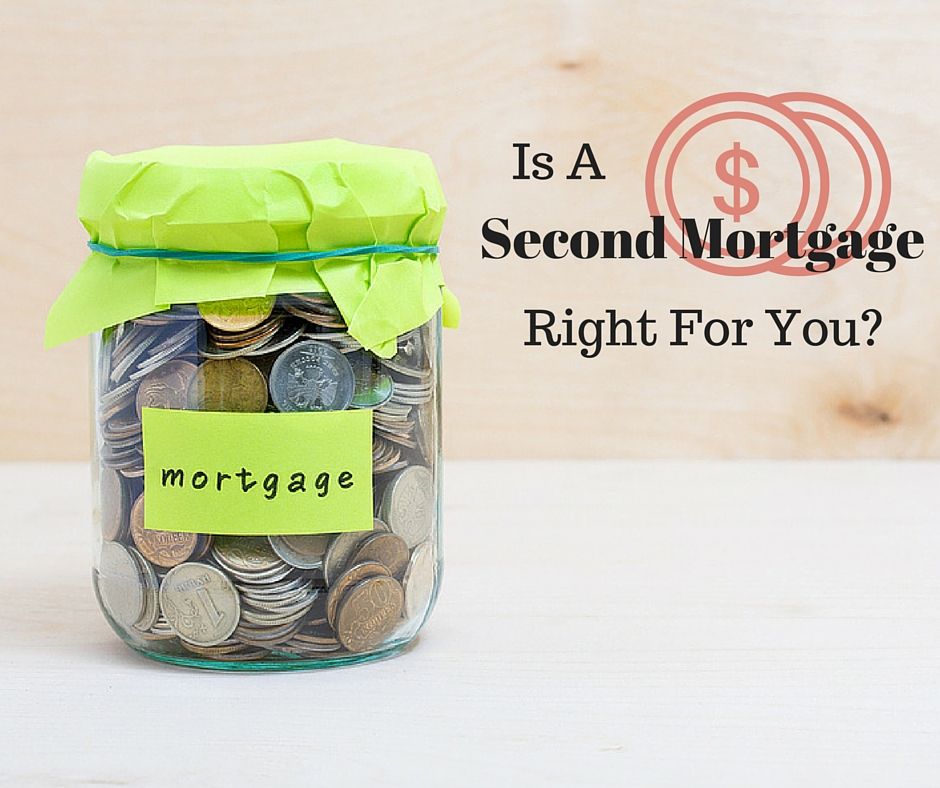 What are second mortgages